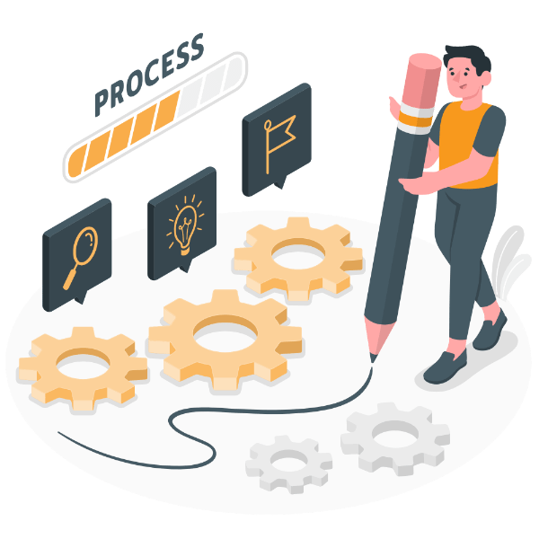 Process Of Work-1 Img sun bpo solutions